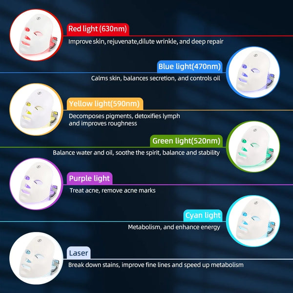 ProGlow Professional LED Therapy Mask
